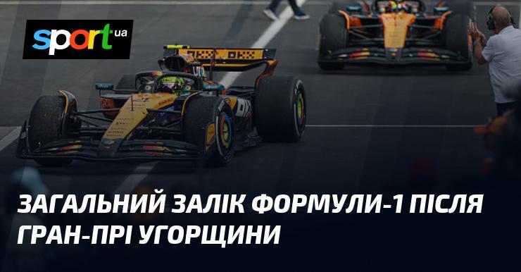 Загальний рейтинг Формули-1 після гонки в Угорщині.