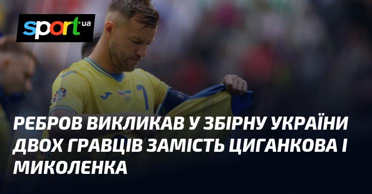 Ребров викликав до національної команди України двох нових футболістів замість Циганкова та Миколенка.