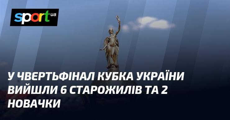 У півфінал Кубка України пробилися 6 досвідчених команд та 2 нові учасники.