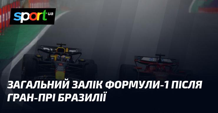 Підсумковий рейтинг Формули-1 після Гран-прі Бразилії