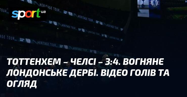 Тоттенхем проти Челсі: відео забитих м'ячів та огляд гри (буде оновлюватись)