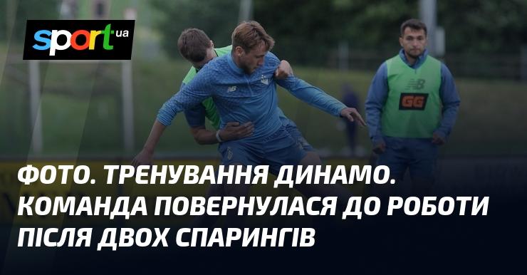 Зображення. Тренувальний процес 