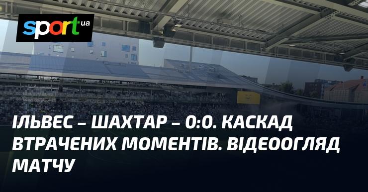 Ільвес проти Шахтаря: відео забитих м'ячів та аналіз матчу (оновлюється)