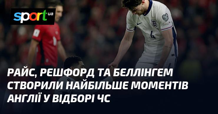 Райс, Решфорд і Беллінгем стали головними творцями можливостей для збірної Англії в кваліфікаційному турнірі ЧС.