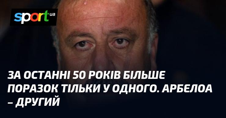 Протягом останніх п'ятдесяти років тільки одна людина зазнала більше поразок. Арбелоа займає друге місце.